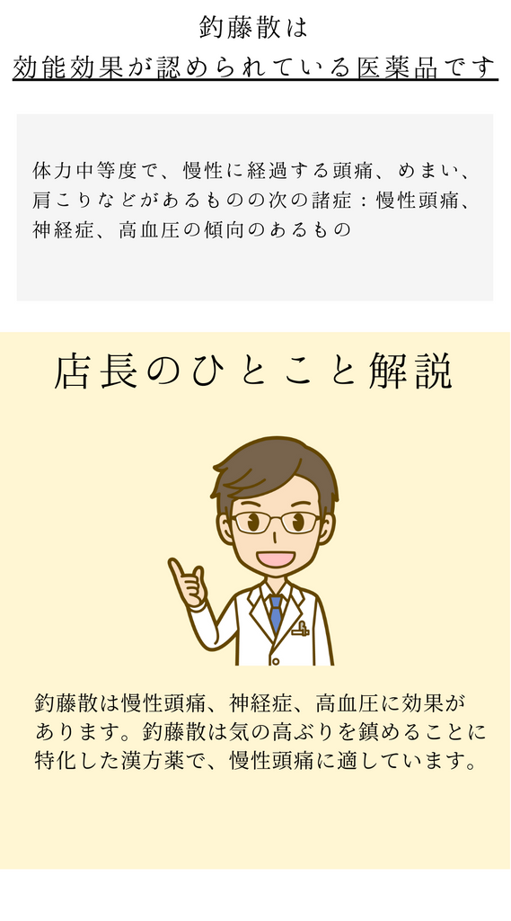釣藤散料A(ちょうとうさん)45包【第2類医薬品】慢性頭痛、神経症、高血圧傾向