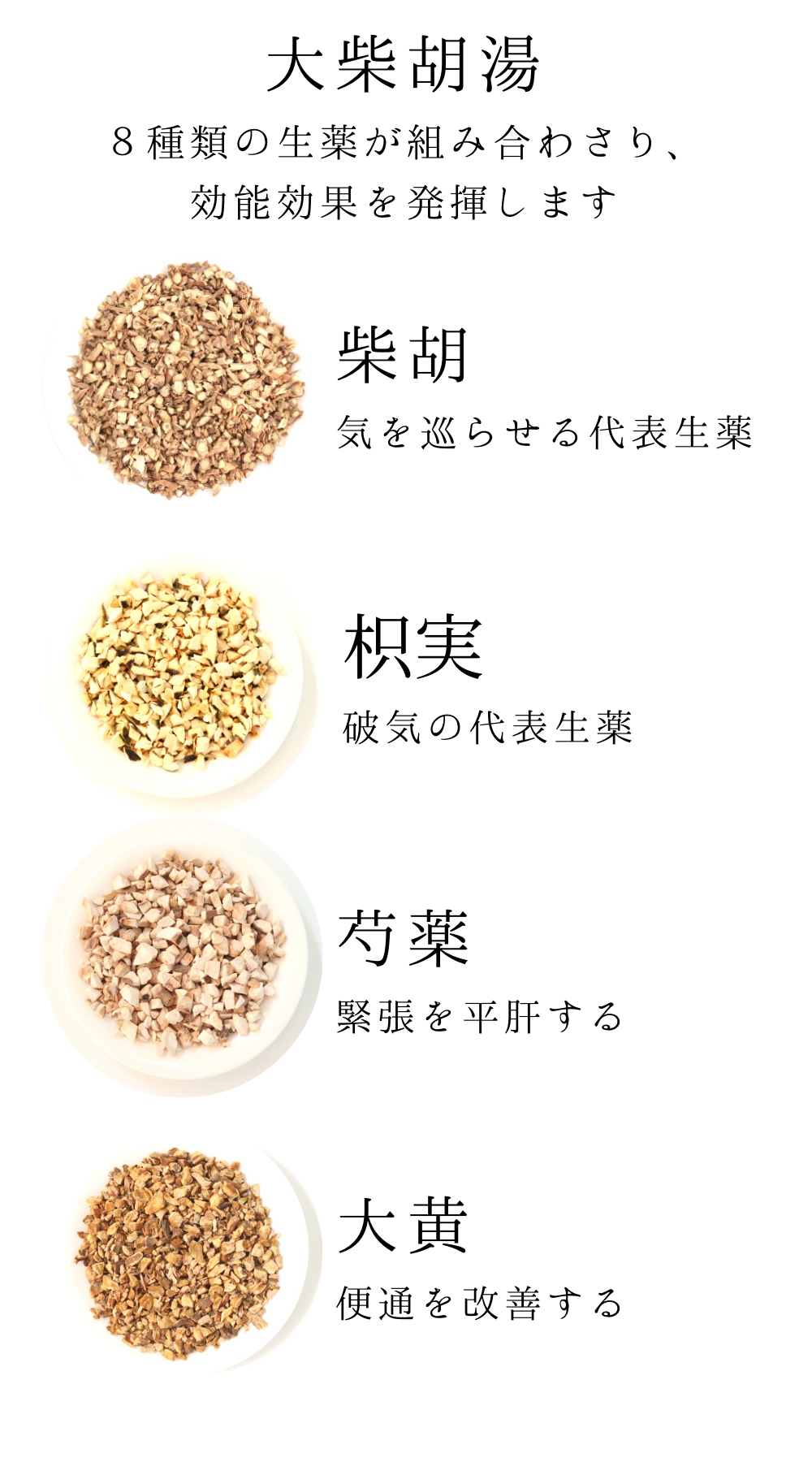 大柴胡湯(だいさいことう)【薬局製剤】煎じ薬
