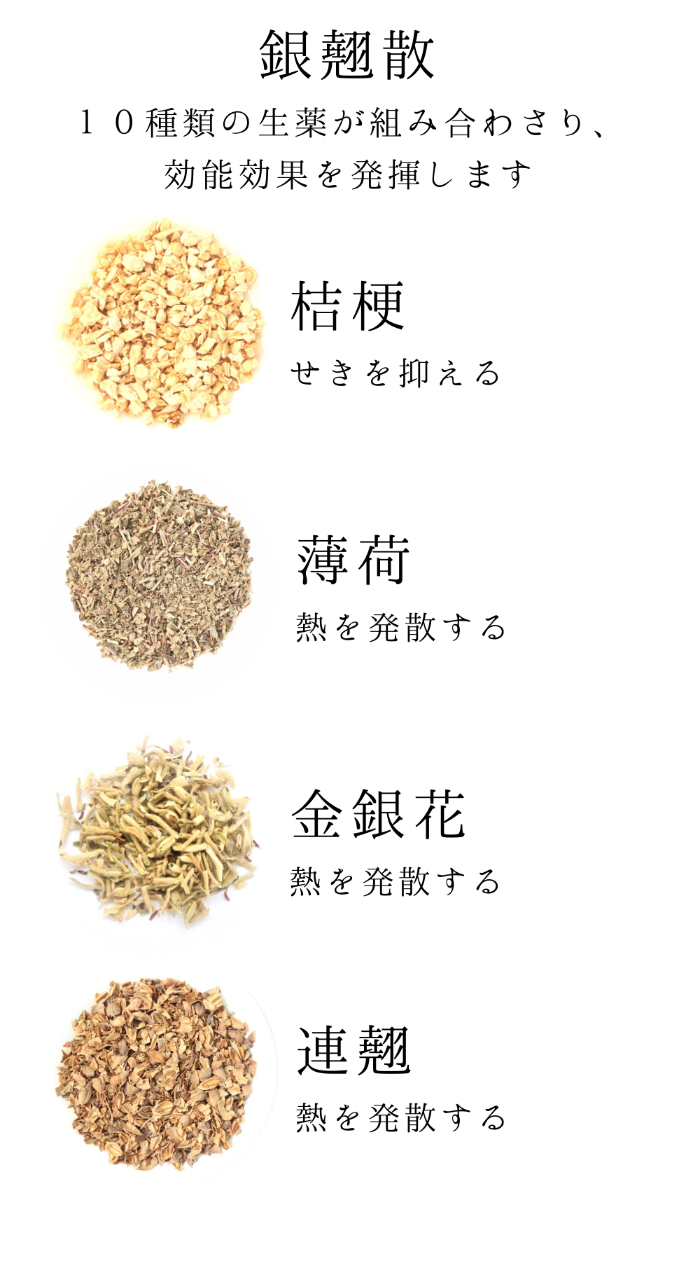銀翹散(銀翹解毒散)エキス細粒30包入り【第2類医薬品】
