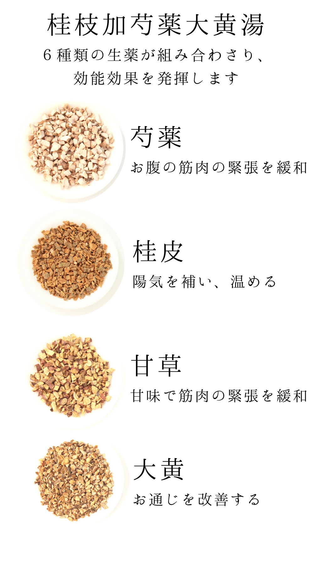 桂枝加芍薬大黄湯【薬局製剤】煎じ薬