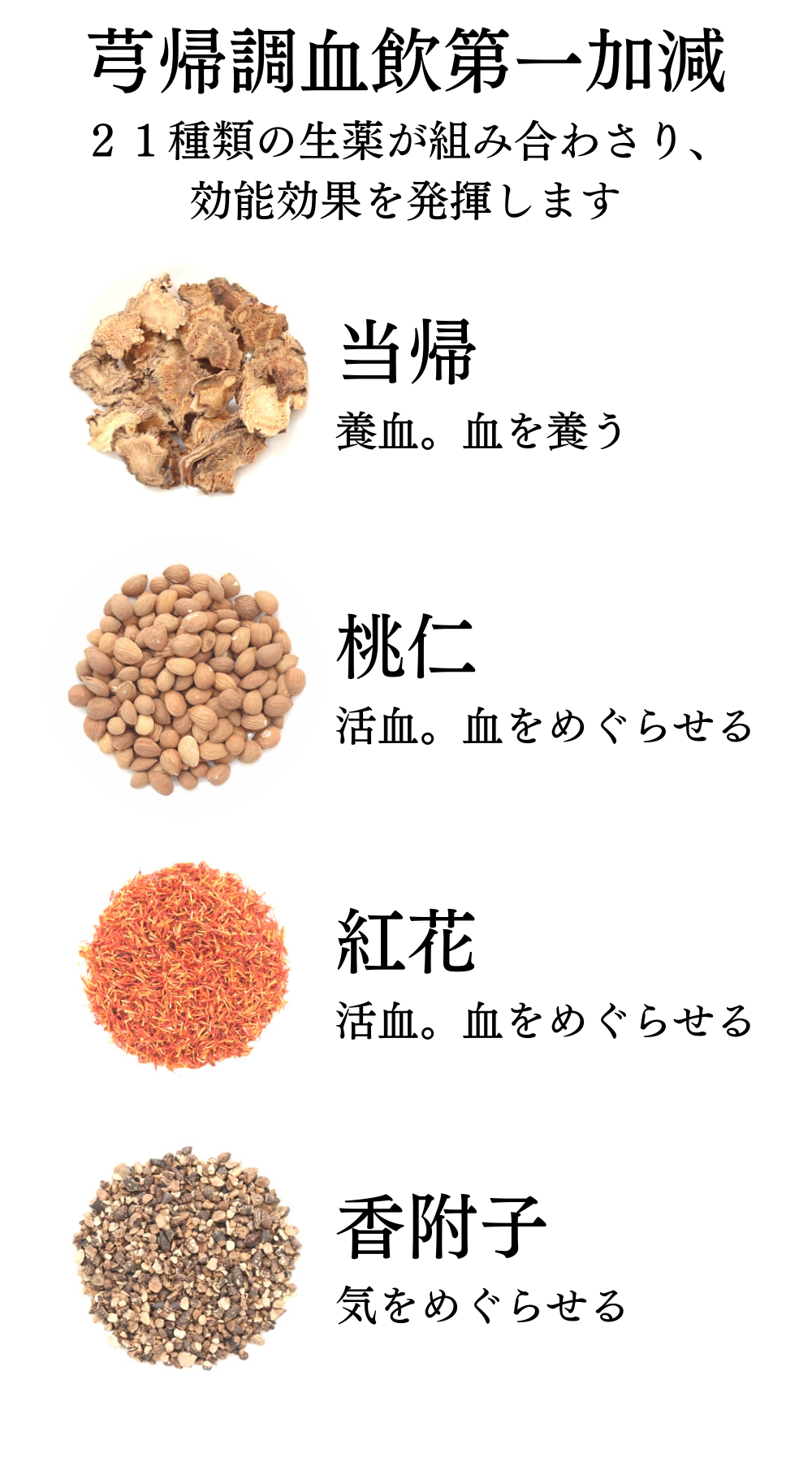 芎帰調血飲第一加減【薬局製剤】煎じ薬