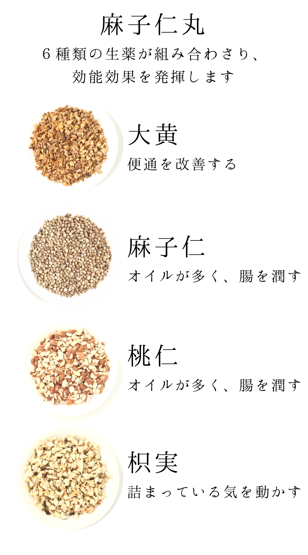 麻子仁丸料(ましにんがん)【薬局製剤】煎じ薬