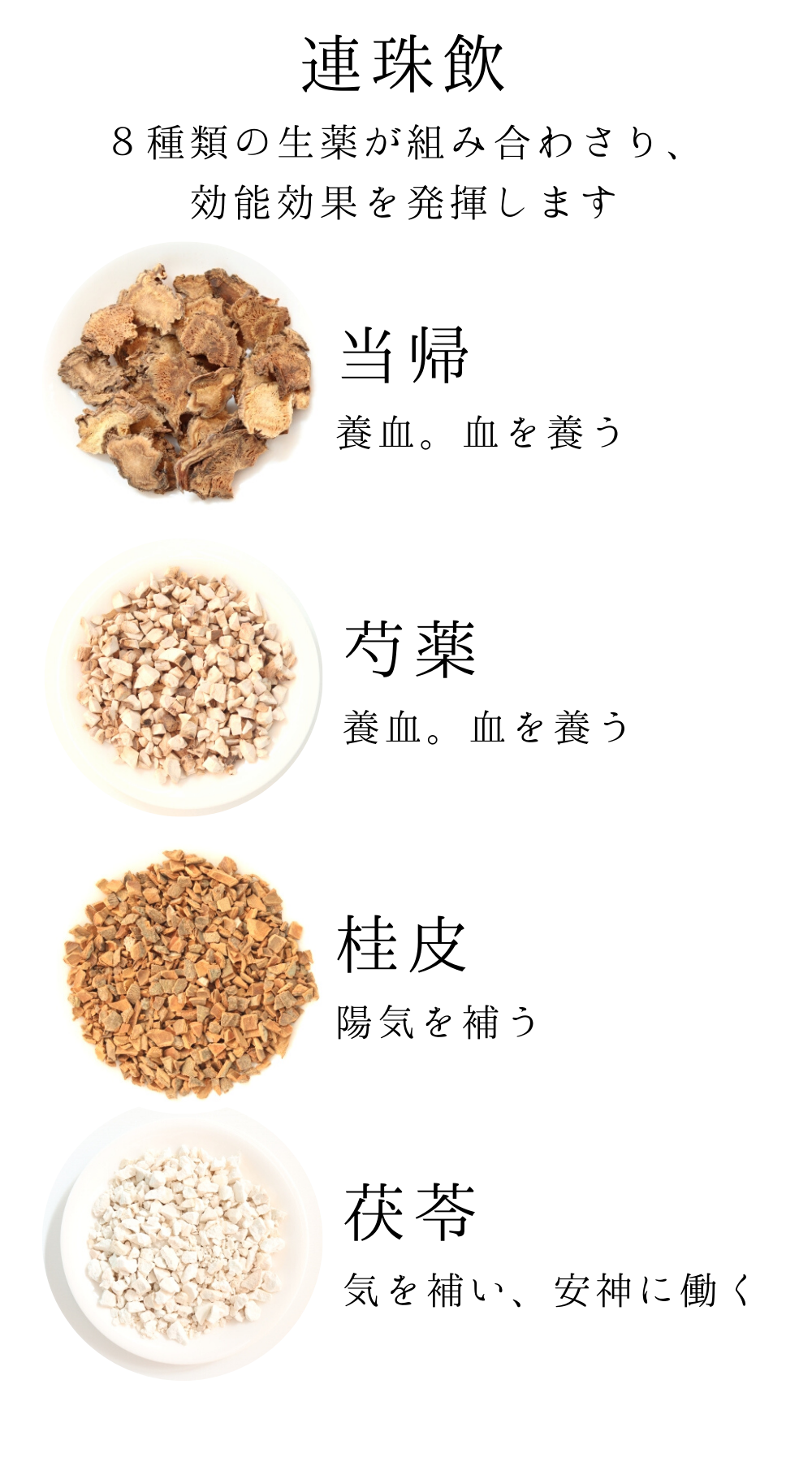 連珠飲(れんじゅいん)【薬局製剤】