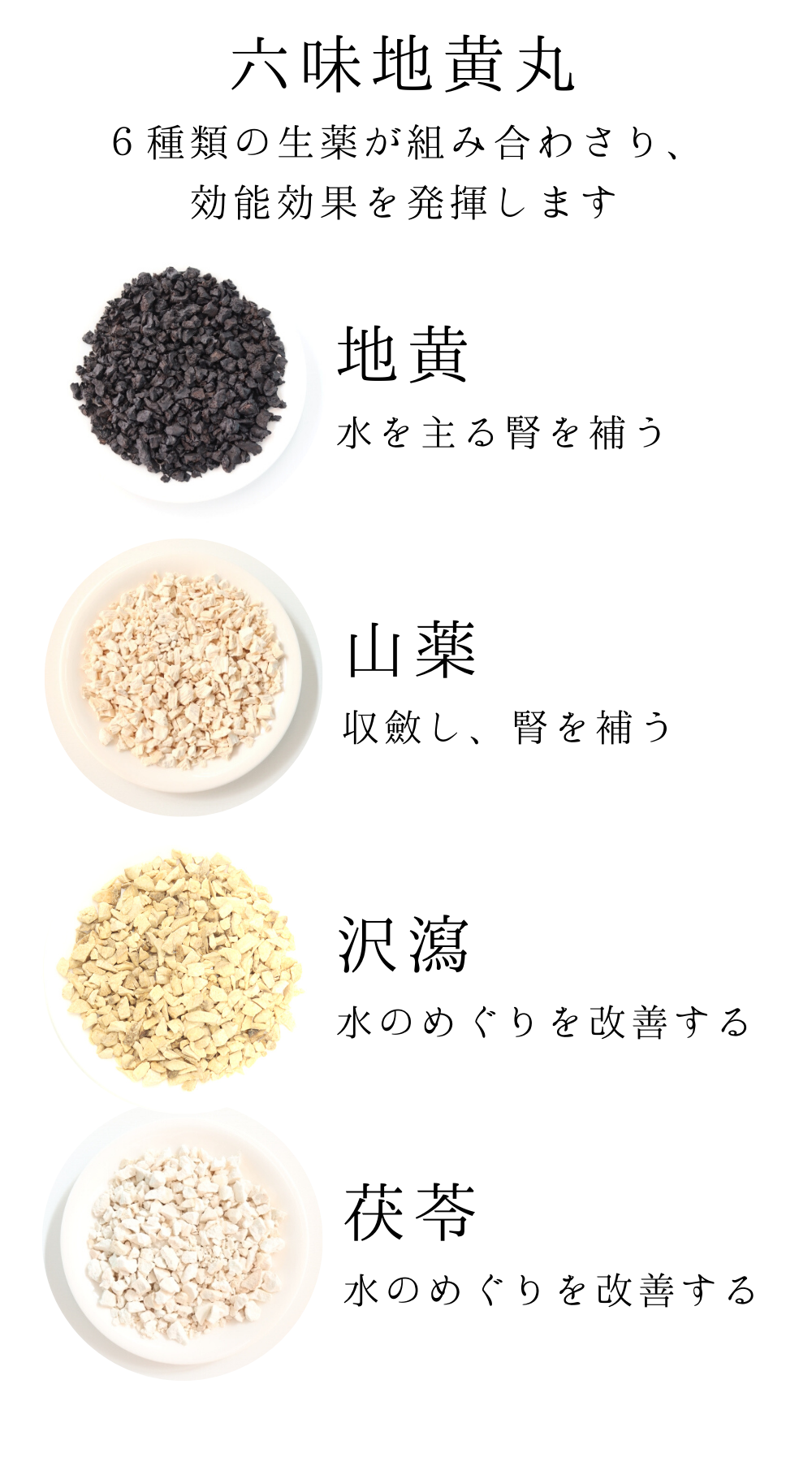 六味地黄丸料(ろくみじおうがん)【薬局製剤】