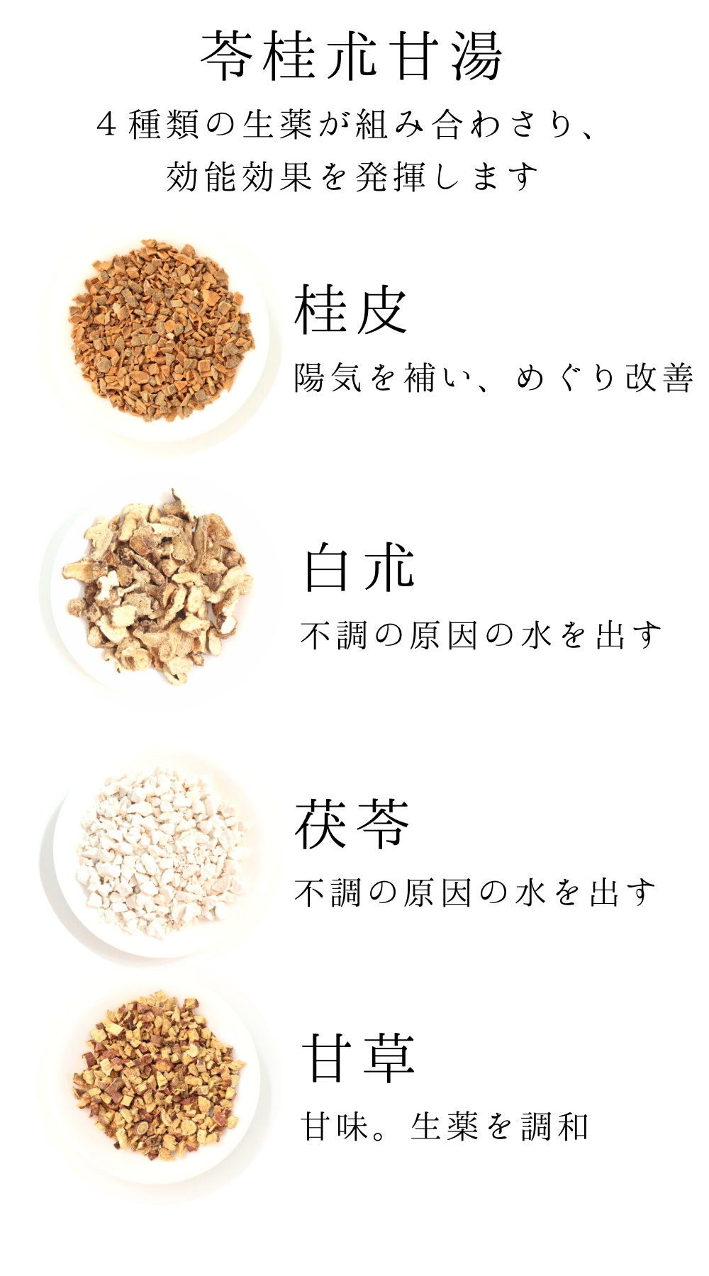 苓桂朮甘湯(りょうけいじゅつかんとう)【薬局製剤】