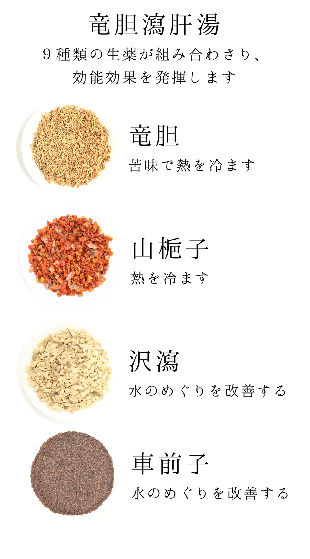 竜胆瀉肝湯(りゅうたんしゃかんとう)【薬局製剤】
