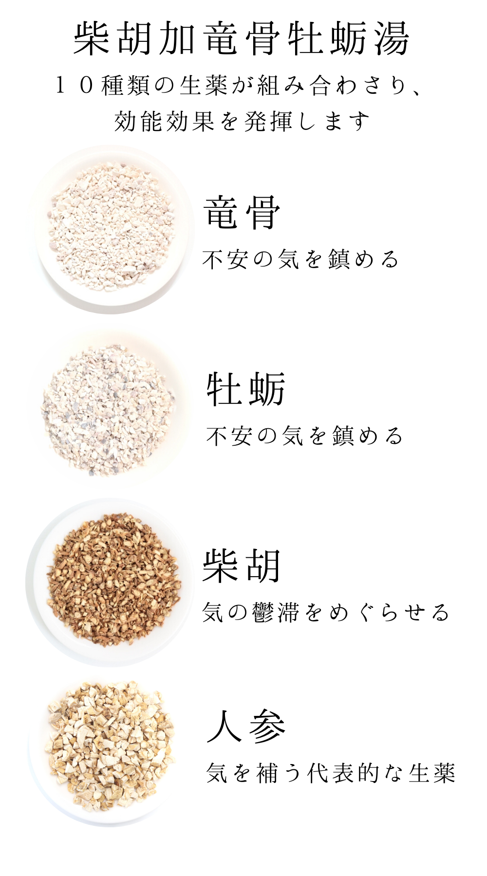 柴胡加竜骨牡蛎湯【薬局製剤】煎じ薬