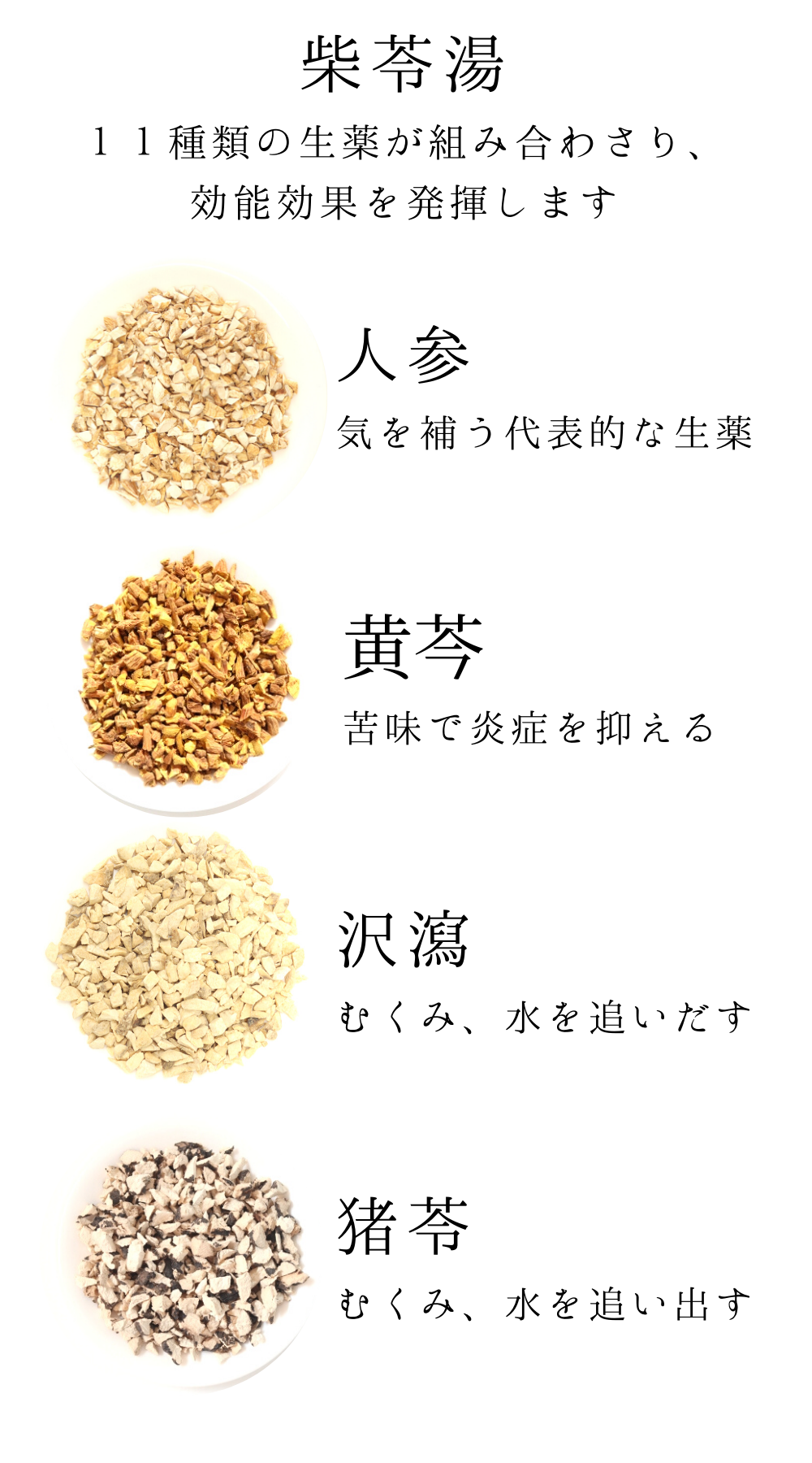 柴苓湯(さいれいとう)【薬局製剤】煎じ薬