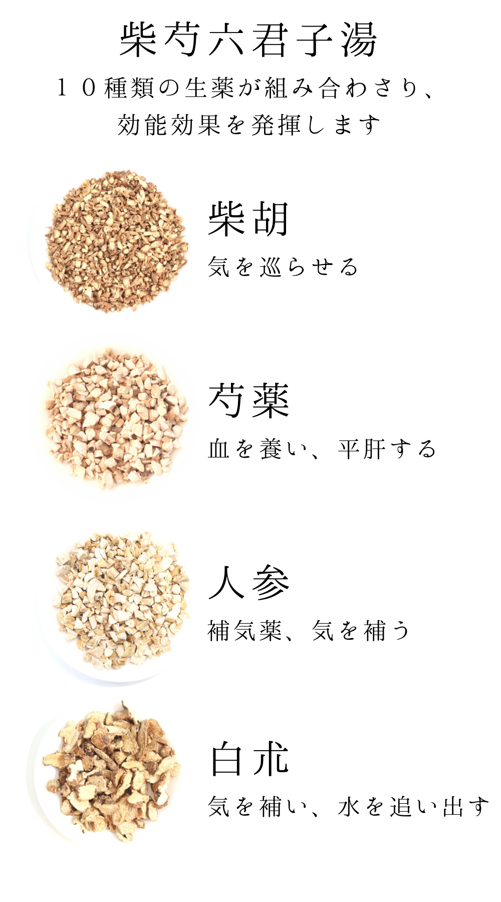 柴芍六君子湯【薬局製剤】煎じ薬