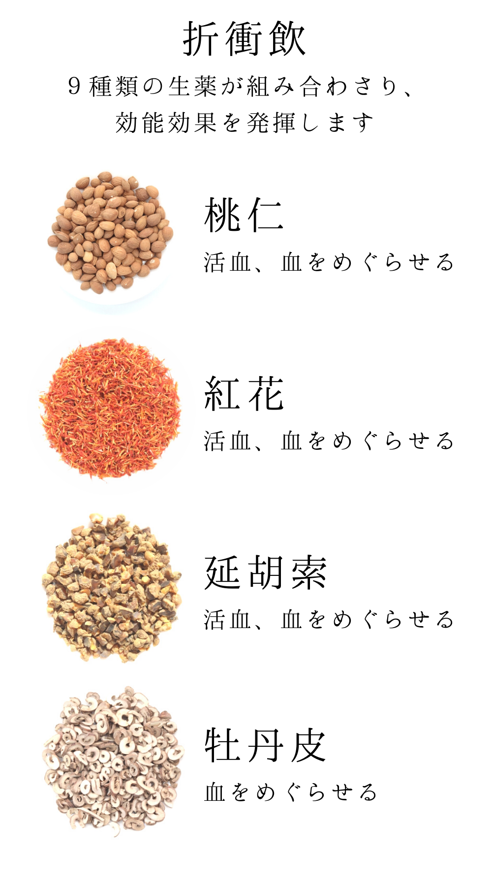 折衝飲(せっしょういん)【薬局製剤】煎じ薬