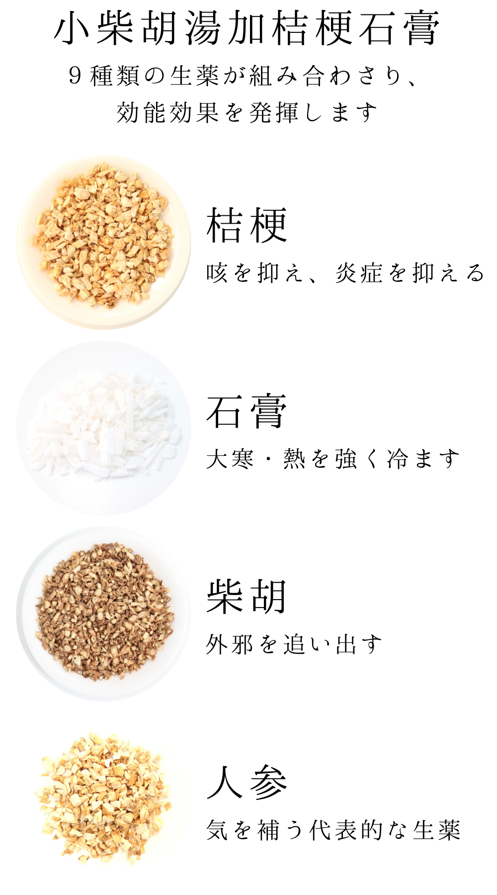 小柴胡湯加桔梗石膏(しょうさいことうかききょうせっこう)【薬局製剤(1類の市販薬と同等の扱い)】