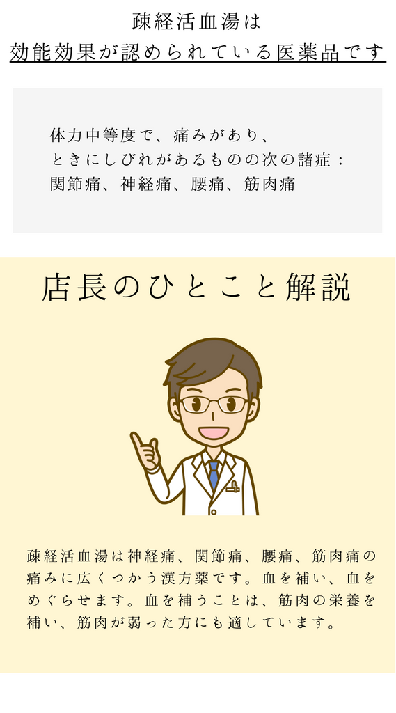 疎経活血湯エキス顆粒【第2類医薬品】モリハイツウン