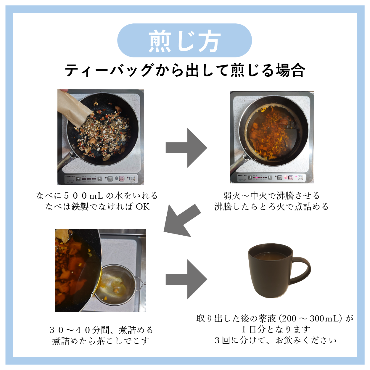 香砂六君子湯(こうしゃりっくんしとう)【薬局製剤】煎じ薬