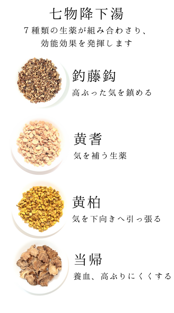 七物降下湯(しちもつこうかとう)エキス顆粒【第２類医薬品】モリコーミョウ